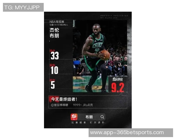 杰伦布朗状态火热最近11场比赛场均315分68篮板53助攻表现抢眼