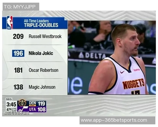 约基奇对火箭表现惊艳场均365分125板95助三分命中率高达529